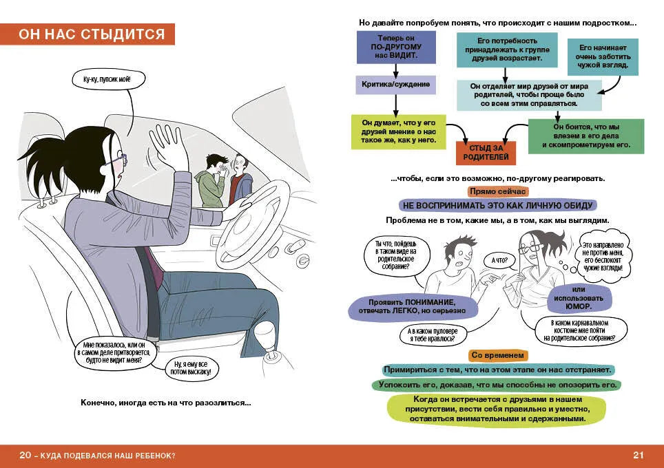 Советы в картинках. Давай договоримся-2! Как не потерять связь с подростком
