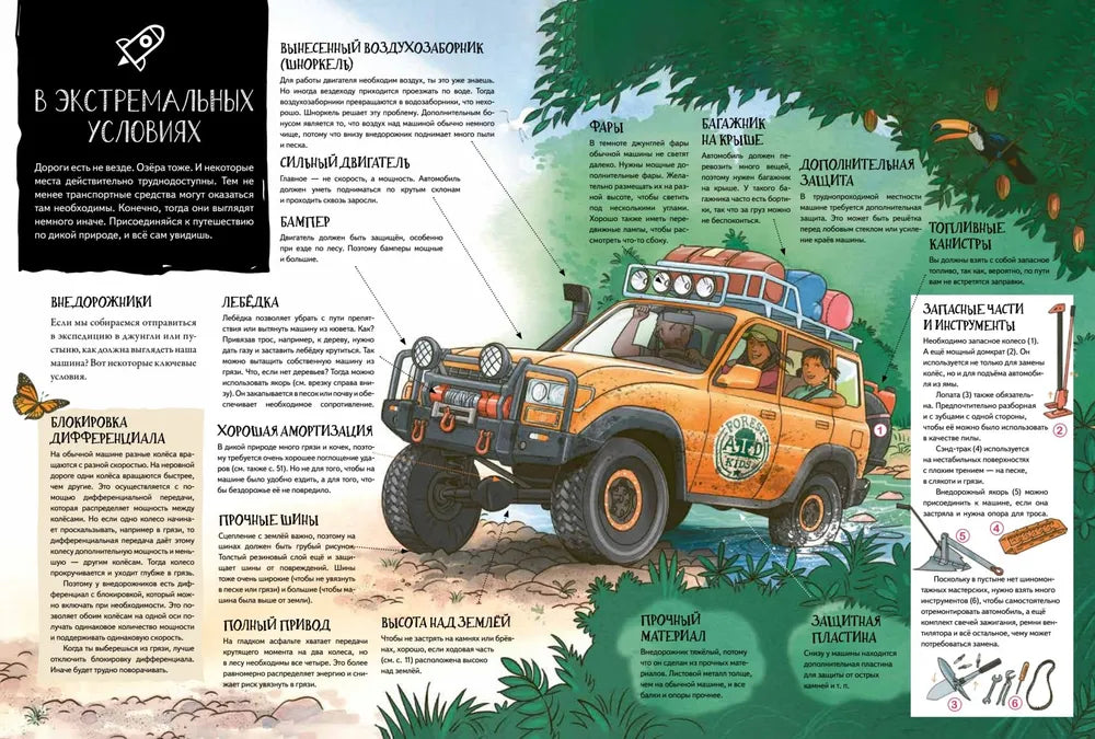 Как устроен транспорт. От мотоцикла до космической ракеты