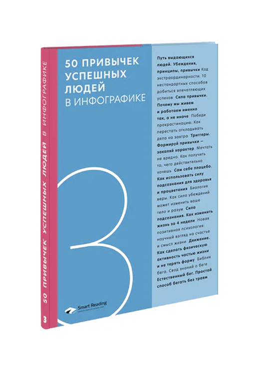 50 привычек успешных людей в инфографике