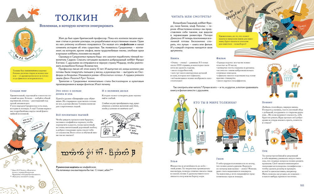 От Одиссея до Гарри Поттера. Наглядная навигация по морю литературы