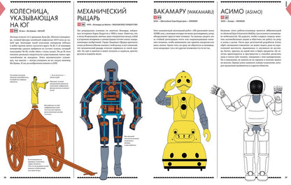 Роботы. Сенсационный путеводитель по истории роботов