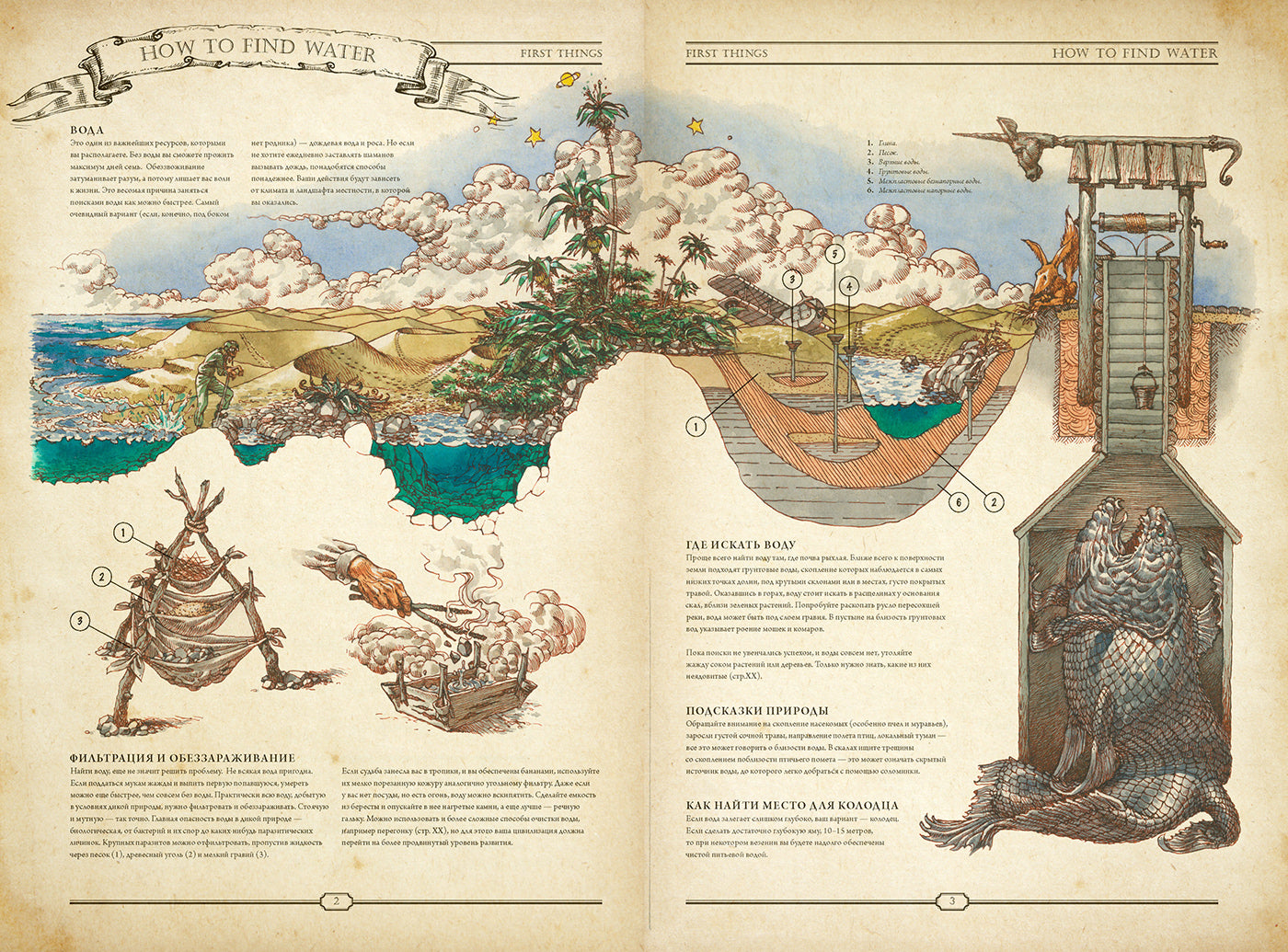 The Book. Как создать цивилизацию заново