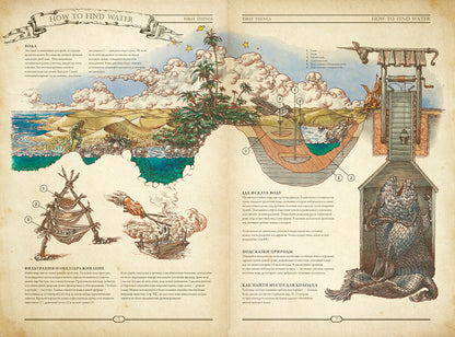 The Book. Как создать цивилизацию заново