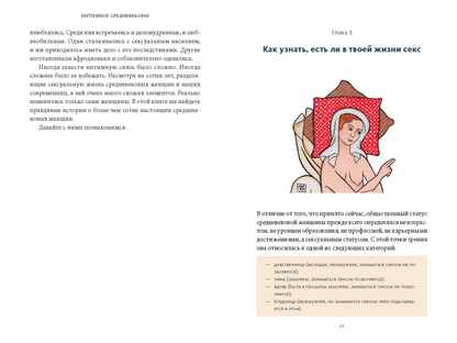 Интимное Средневековье. Истории о страсти и целомудрии, поясах верности и приворотных снадобьях