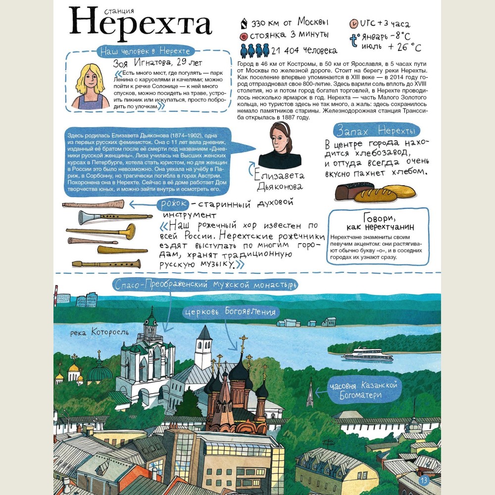 The Trans-Siberian Railway (Transsib Poezd Otpravlyaetsya)