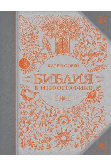Библия в инфографике