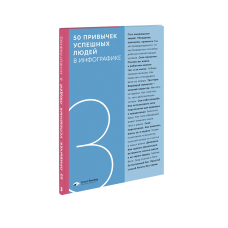 50 привычек успешных людей в инфографике